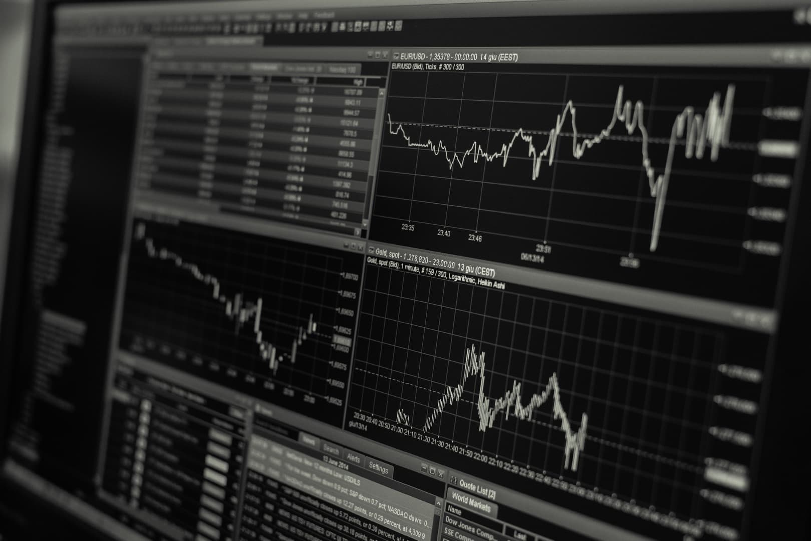 Stock Price Forecasting with Apache Spark